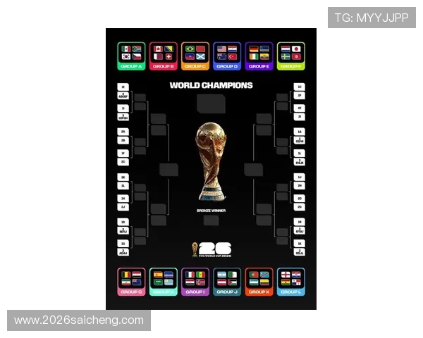 2026年美加墨世界杯球队分组规则对赛事整体公平性和竞争平衡的保障措施