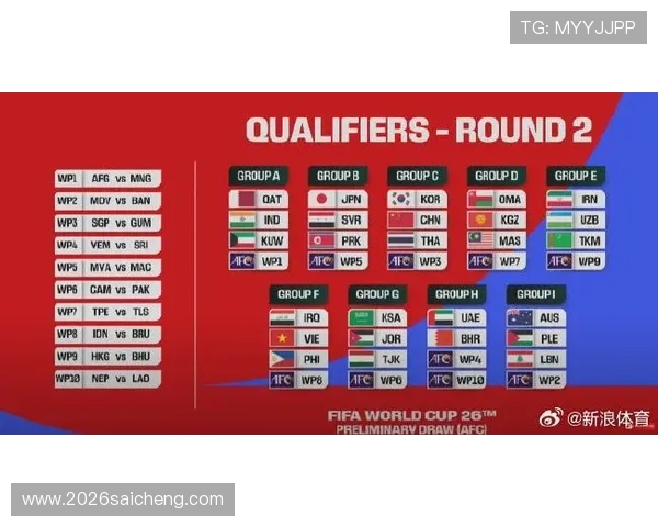 美加墨世界杯球队抽签流程的国际合作与交流机制介绍促进全球足球文化交流